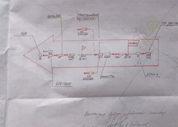 Publikohen dokumente sekrete ruse