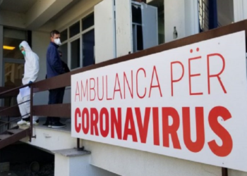 654 raste aktive me Covid-19 në Kosovë