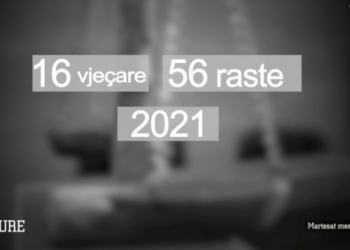 Bashkëjetesë me personin nën moshën 16-vjeçare, 282 raste te iniciuara nga Polica në dhjetë vitet e fundit