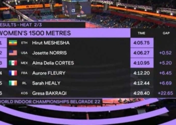 Skandal në Botërorin e atletikës në Serbi: Flamuri i Kosovës nuk shfaqet në “Stark Arena”, njëjtë vepron edhe IAAF