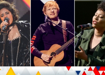 Më 29 mars do të mbahet “Koncert për Ukrainën” nga shumë yje botëror