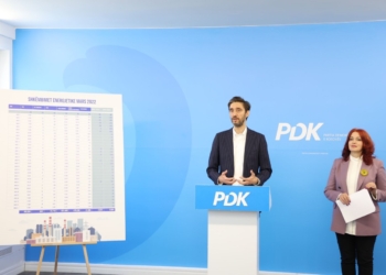 PDK: Në mars Kosova importoi vetëm 0.56 për qind energji, qytetarët po vazhdojnë të paguajnë 100 për qind rritje