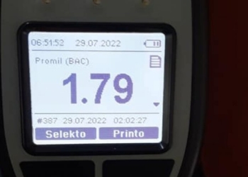 Po vozisnin në gjendje të dehur – gjobiten me para 5 shoferë dhe u ndalohet vozitja deri në 12 muaj