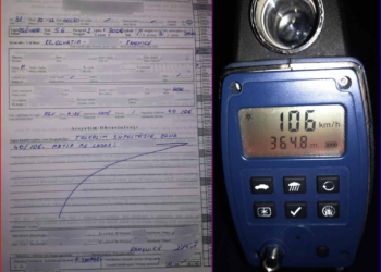 Në zonën ku kufizimi i shpejtësisë ishte 40 gjilanasi voziti 106 km/h – i merret patentë shoferi për tre muaj