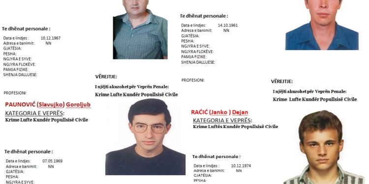 Shpallen në kërkim gjashtë persona për krime lufte kundër popullsisë civile