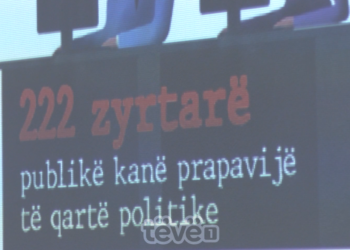 Mbi 200 zyrtarë nga partitë politike punësohen në pozita publike