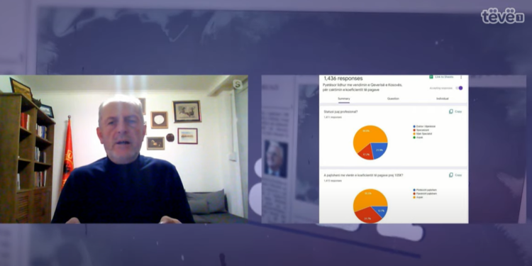 Sejdiu: Kemi pritur që vlera e koeficientit të jetë së paku 120 euro