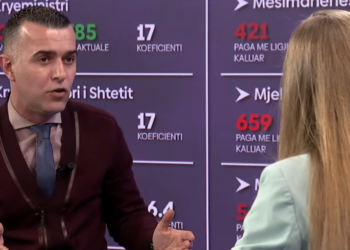 Bega thotë se koeficienti më i përshtatshëm për arsimin, shëndetësinë e policinë do të ishte 130 euro