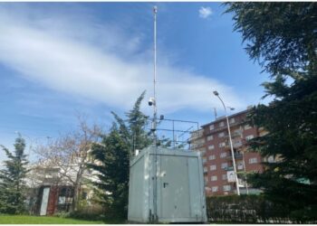 Dita Botërore e Meteorologjisë