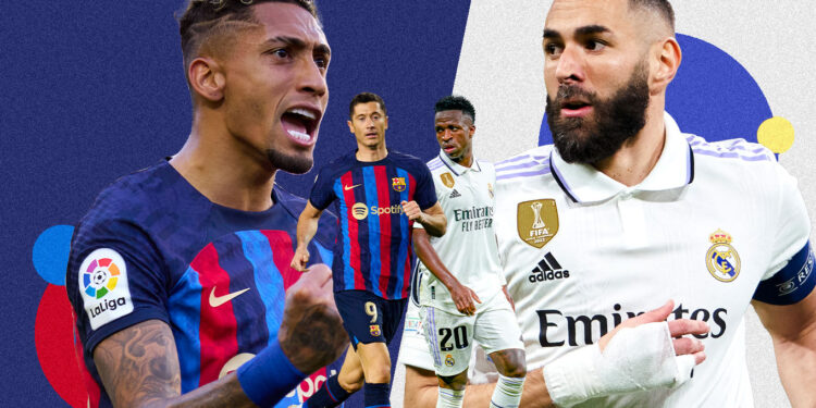 Barcelona – Real Madrid, formacionet zyrtare