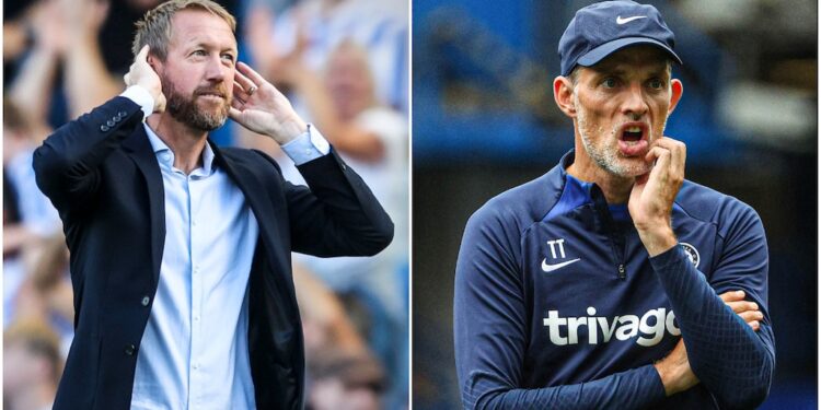 Drejtuesit e Chelsea i bëjnë llogaritë gabim në aspektin financiar