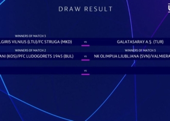 Shorti për raundin e dytë të Champions League