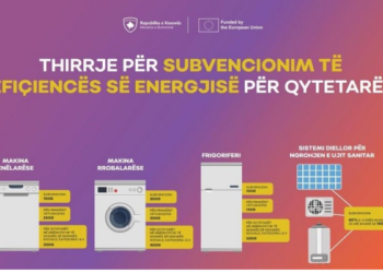 Rregullohen problemet në e-Kosova, ministria fton qytetarët të aplikojnë  për pajisje efiçiente