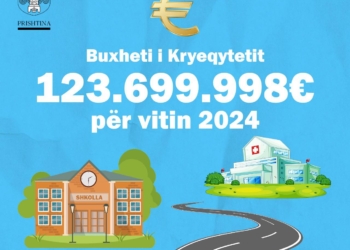 Komuna e Prishtinës ka votuar buxhetin për vitin 2024