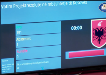 Shqipëria me 101 vota “Pro” miraton Rezolutën në mbështetje të Kosovës