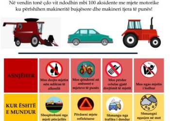 PK-ja: Ç’do vit mbi 100 aksidente me mjete motorike dhe makineri bujqësore