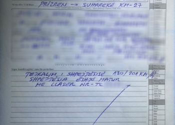 Voziti 201kh në zonën 130, i ndalohet drejtimi i automjetit për tre muaj