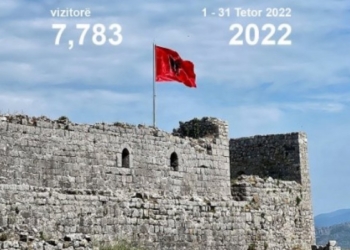 Kalaja e Rozafës, rekord vizitash edhe në muajin tetor