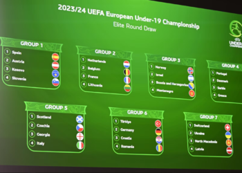 Kosova U19 mëson kundërshtarët e grupit në Elite Round