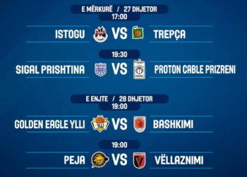 Mesjava sjellë ndeshje interesante në elitën e basketbollit vendor