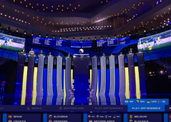 Spanja, Italia e Kroacia në grup me Shqipërinë