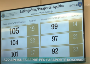 Liberalizimi i vizave rrit në 579 numrin e serbëve që duan të pajisen me pasaportë të Kosovës