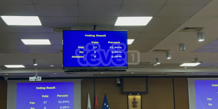 Kuvendi i Prishtinës anulon vendimin për këmbimin e pronave