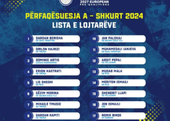 Hadar publikon listën e gjërë të Kosovës në basketboll