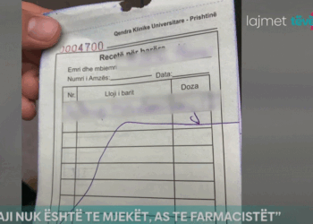 ‘’Faji nuk është te mjekët, as te farmacistët’’ – Udhëzimi administrativ për recetat mjekësore “i paqartë”