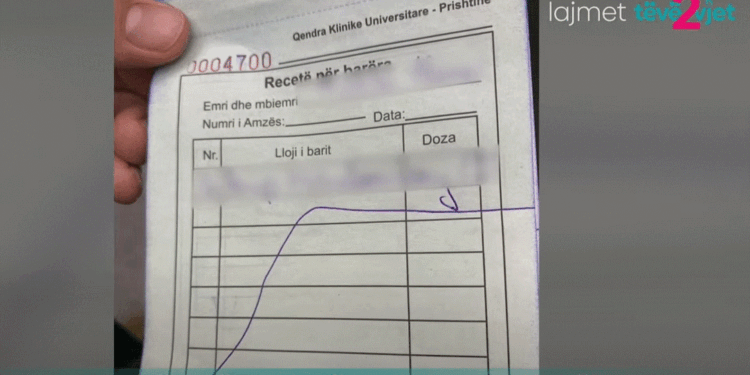 ‘’Faji nuk është te mjekët, as te farmacistët’’ – Udhëzimi administrativ për recetat mjekësore “i paqartë”