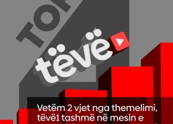 Tëvë1 ndër katër televizionet më të shikuara në Kosovë