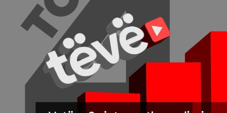 Tëvë1 ndër katër televizionet më të shikuara në Kosovë