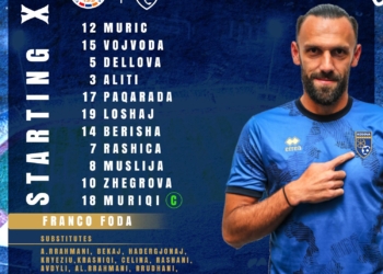 Formacioni zyrtar i Kosovës për miqësoren me Armeninë, mungon kapiteni