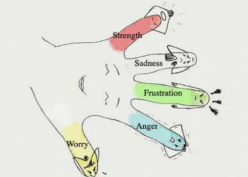 Metoda japoneze për eliminimin e stresit