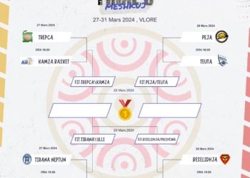 Caktohen duelet e “Final 8” të Ligës Unike