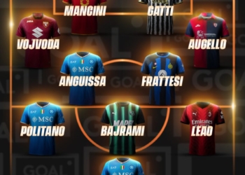 Bajrami e Vojvoda në ekipin më të mirë të xhiros në Serie A