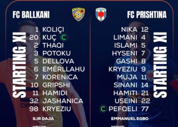 Ballkani e Prishtina publikojnë formacionet