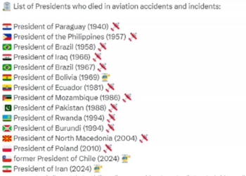 Lista e presidentëve që vdiqën në aksidente dhe incidente aviacioni