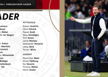 Nagelsmann publikon listën, lë jashtë katër lojtarë të Dortmundit