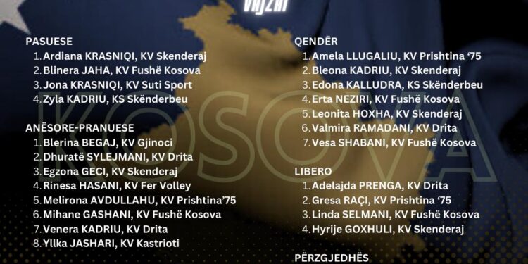 Grumbullohen volejbollistet e Kosovës