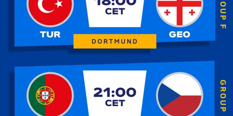 Euro 2024 vijon me dy ballafaqime sot