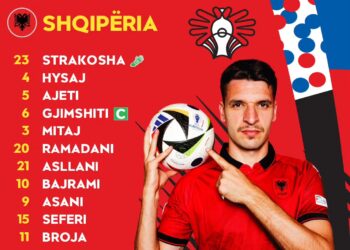Shqipëria publikon formacionin ndaj Italisë, ka befasi nga Sylvinho