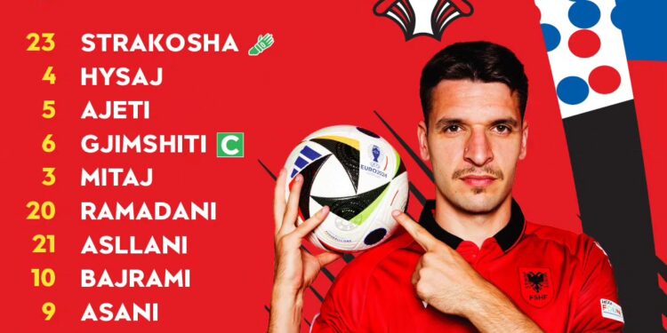 Shqipëria publikon formacionin ndaj Italisë, ka befasi nga Sylvinho