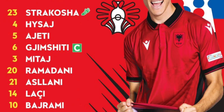 Sylvino sulmon me Manajn, lë Brojën në stol