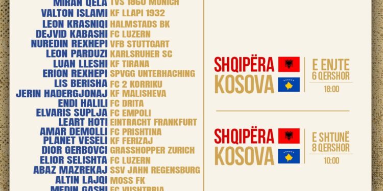 Kosova U19 gati për miqësoren me Shqipërinë