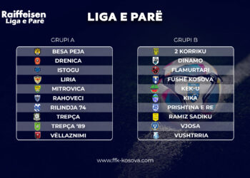Liga e Parë nis më 17 gusht, përcaktohen ekipet në grupin A dhe B