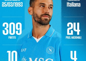 Napoli transferon Spinazzolan, mbanë Di Lorenzon