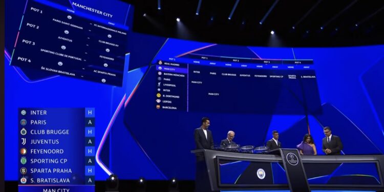 Super përballje në Ligën e Kampionëve, Bayern – Barça, Man City -Juve, Liverpool – Milan