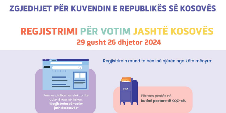 Fillon periudha 120 ditore për regjistrimin e votuesve jashtë Kosovës