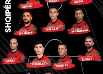 Shqipëria publikon formacionin